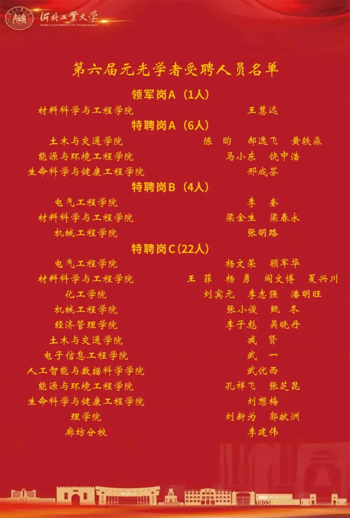 黄色片