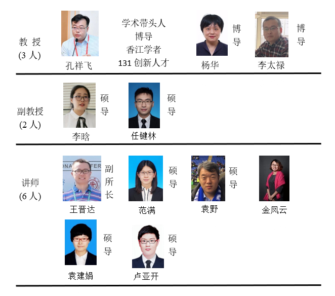 黄色片