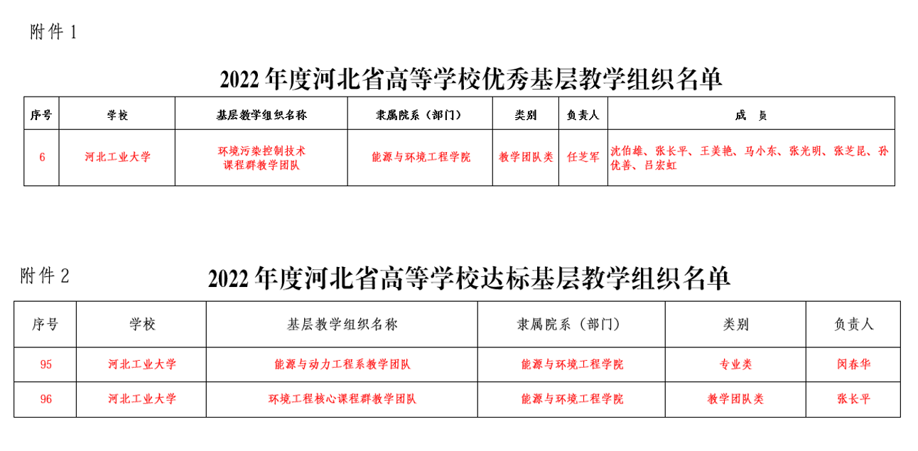 黄色片