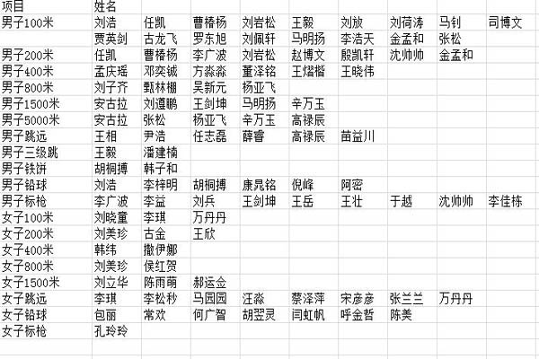 黄色片