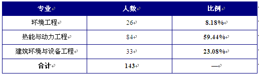 黄色片