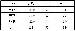 黄色片