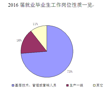 黄色片