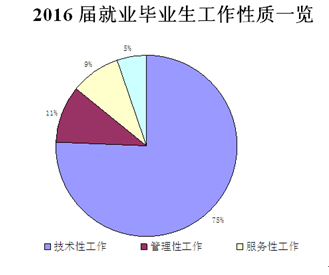 黄色片