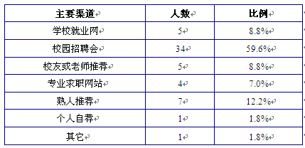 黄色片