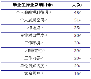黄色片