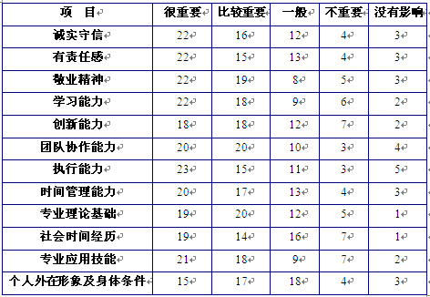 黄色片