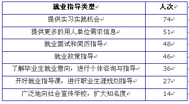 黄色片