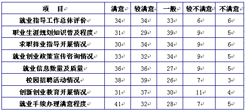 黄色片
