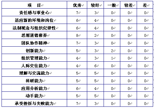 黄色片