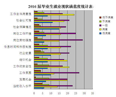 黄色片
