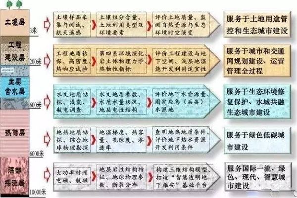 黄色片