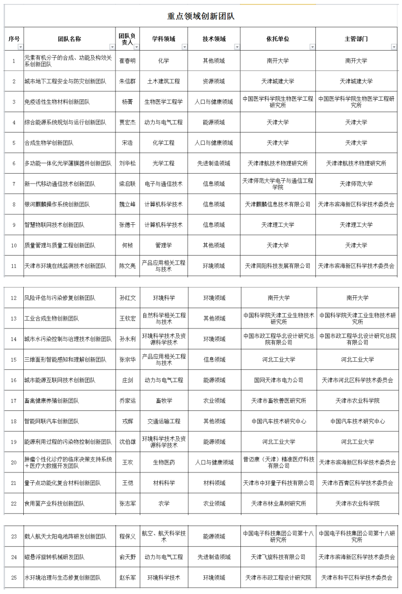 黄色片