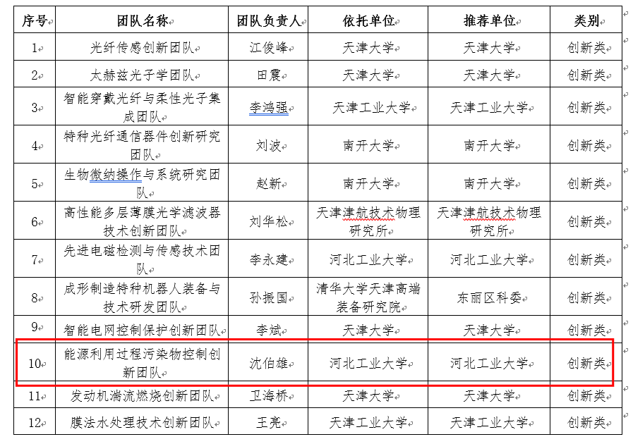 黄色片