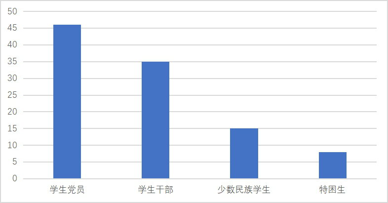 黄色片