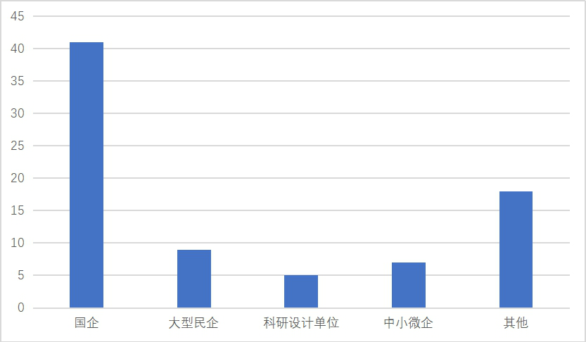 黄色片