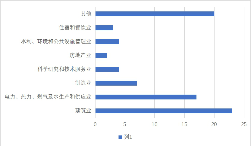 黄色片