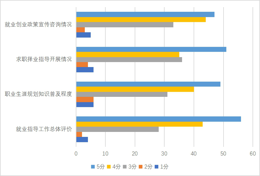 黄色片