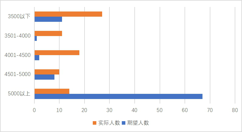 黄色片