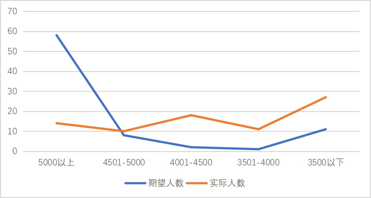 黄色片