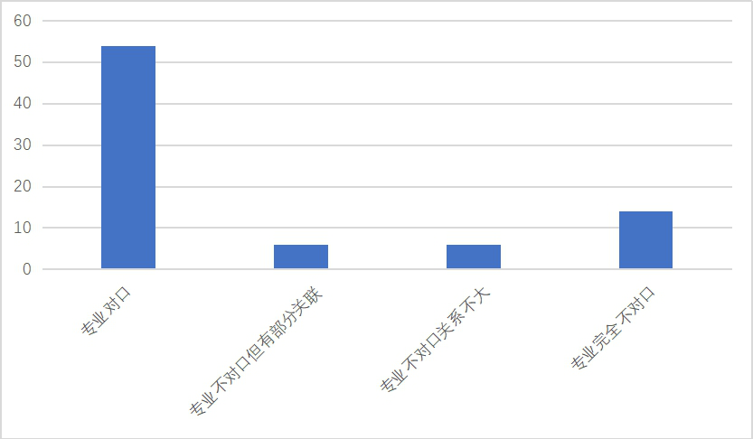 黄色片