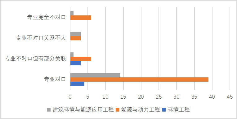 黄色片