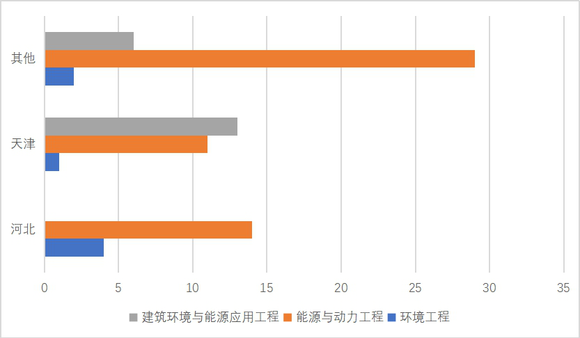 黄色片