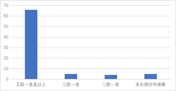 黄色片