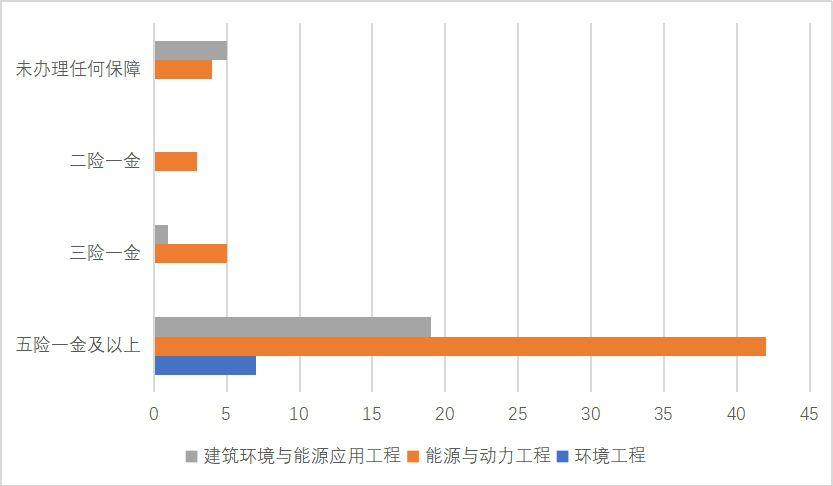 黄色片