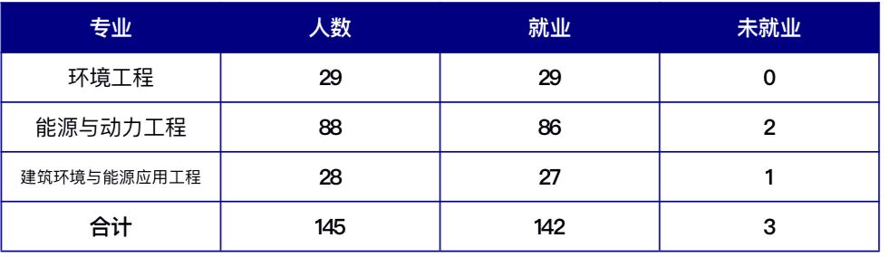 黄色片