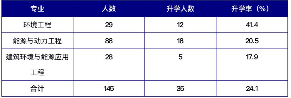 黄色片