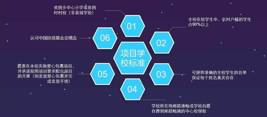 黄色片