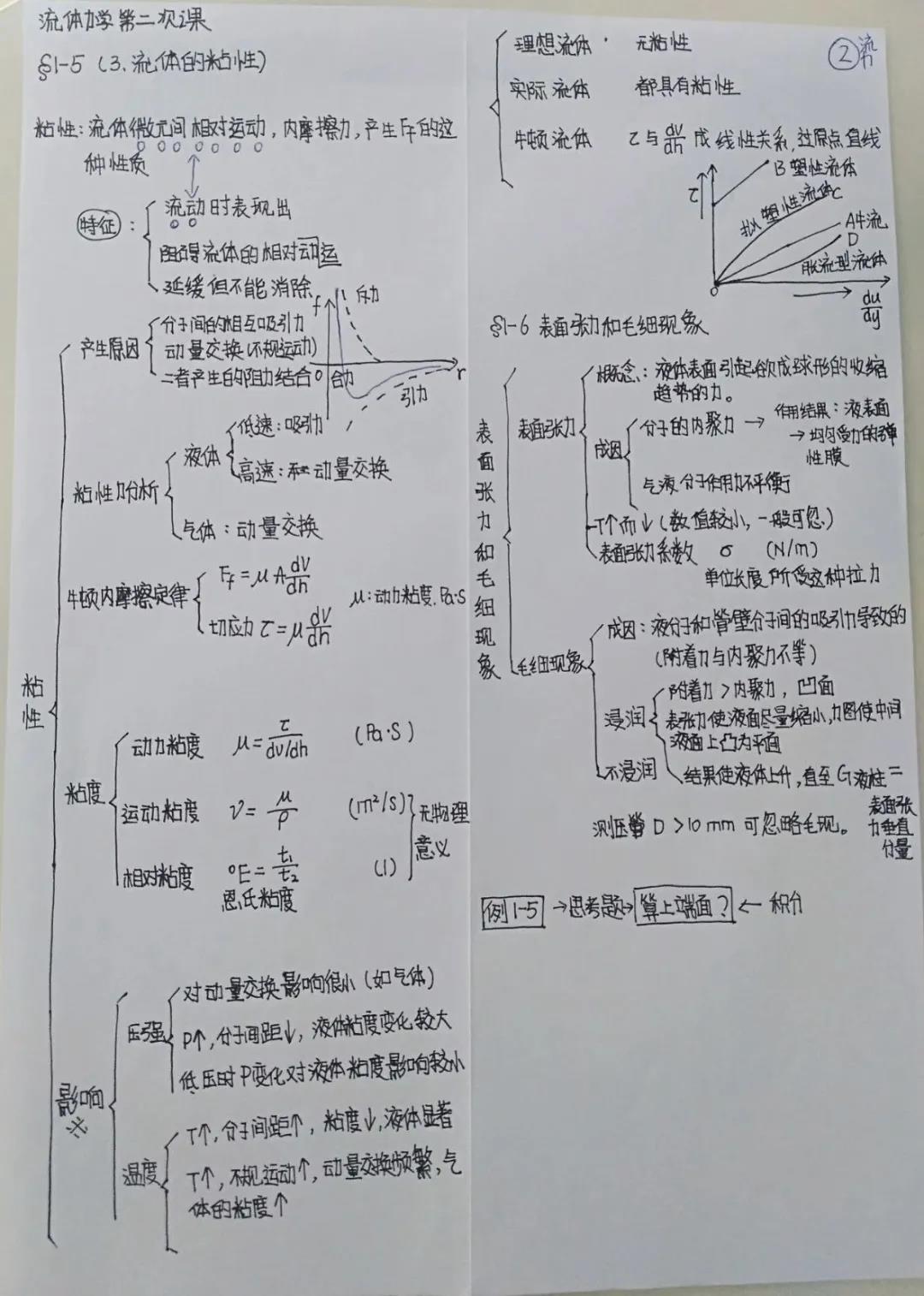 黄色片