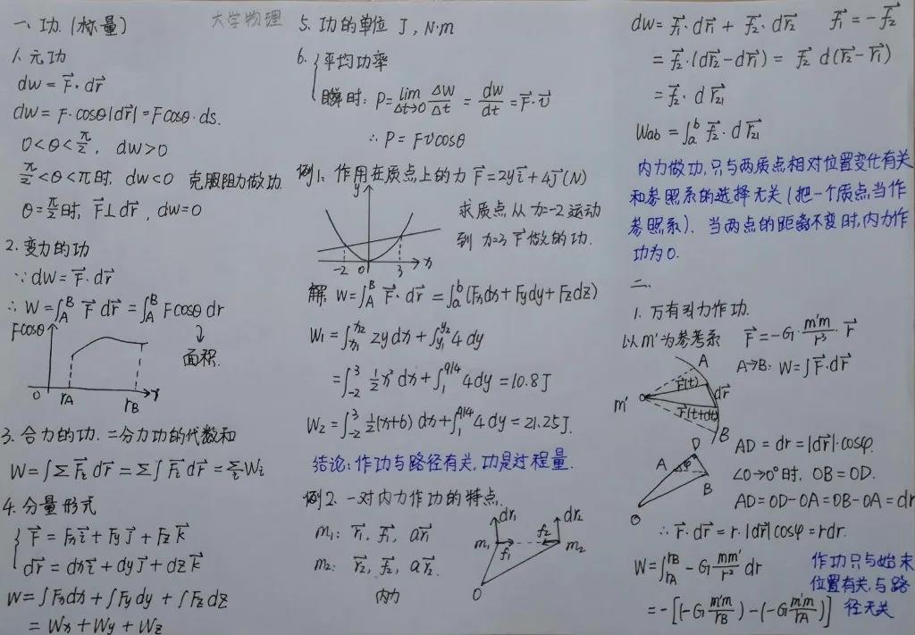 黄色片