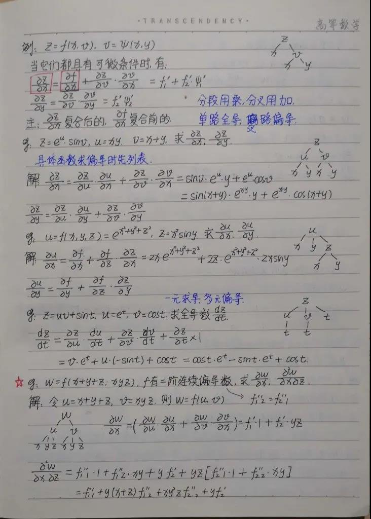 黄色片