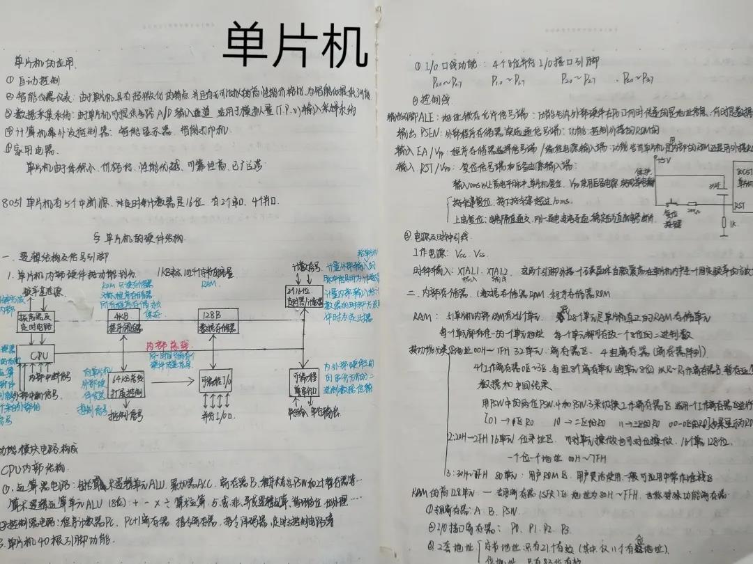 黄色片