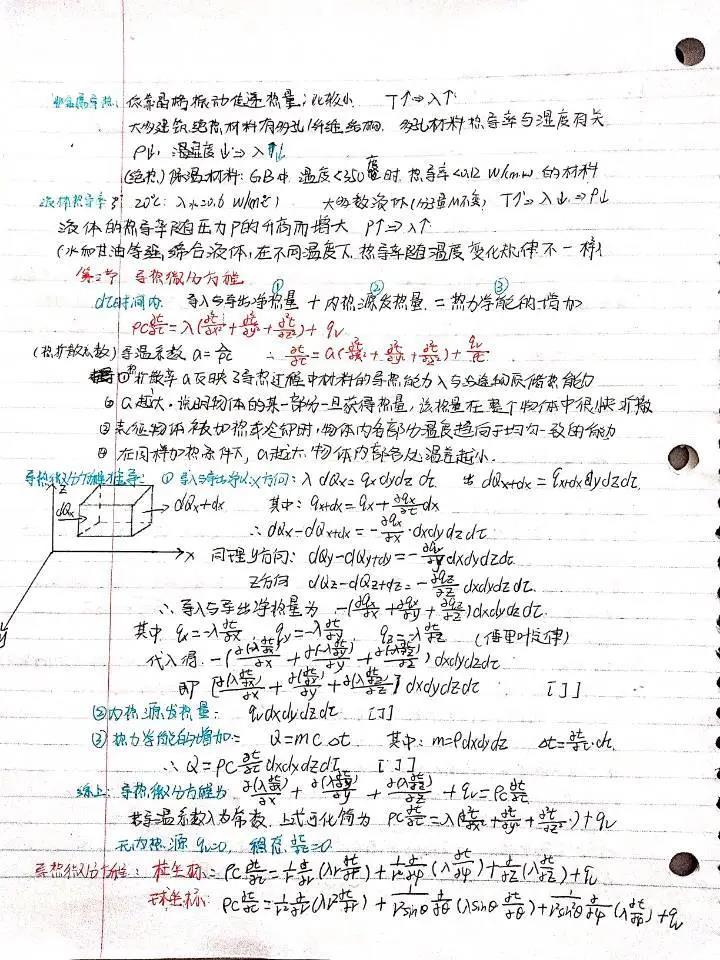 黄色片