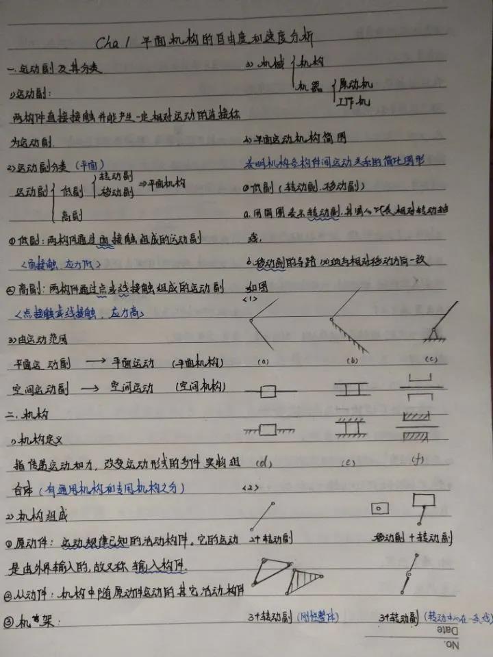 黄色片