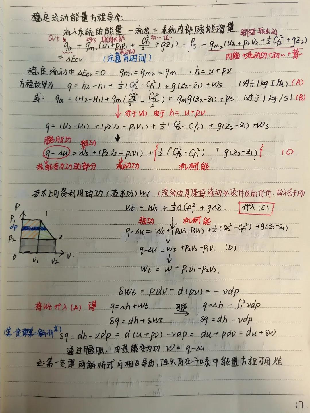 黄色片