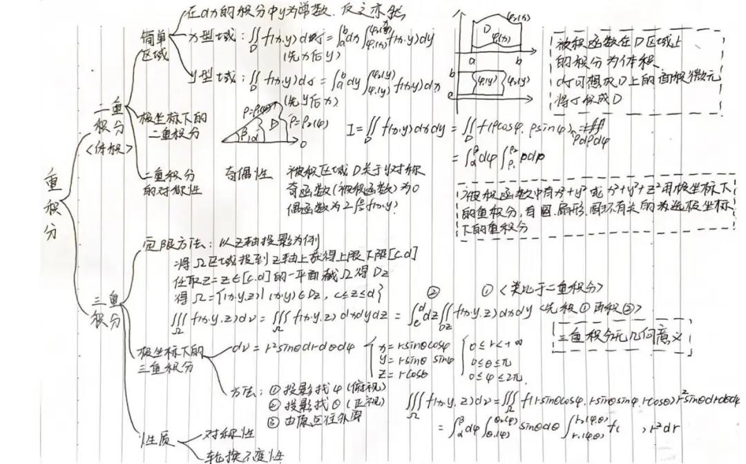 黄色片