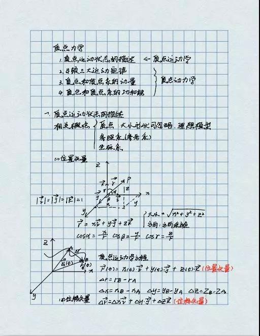 黄色片