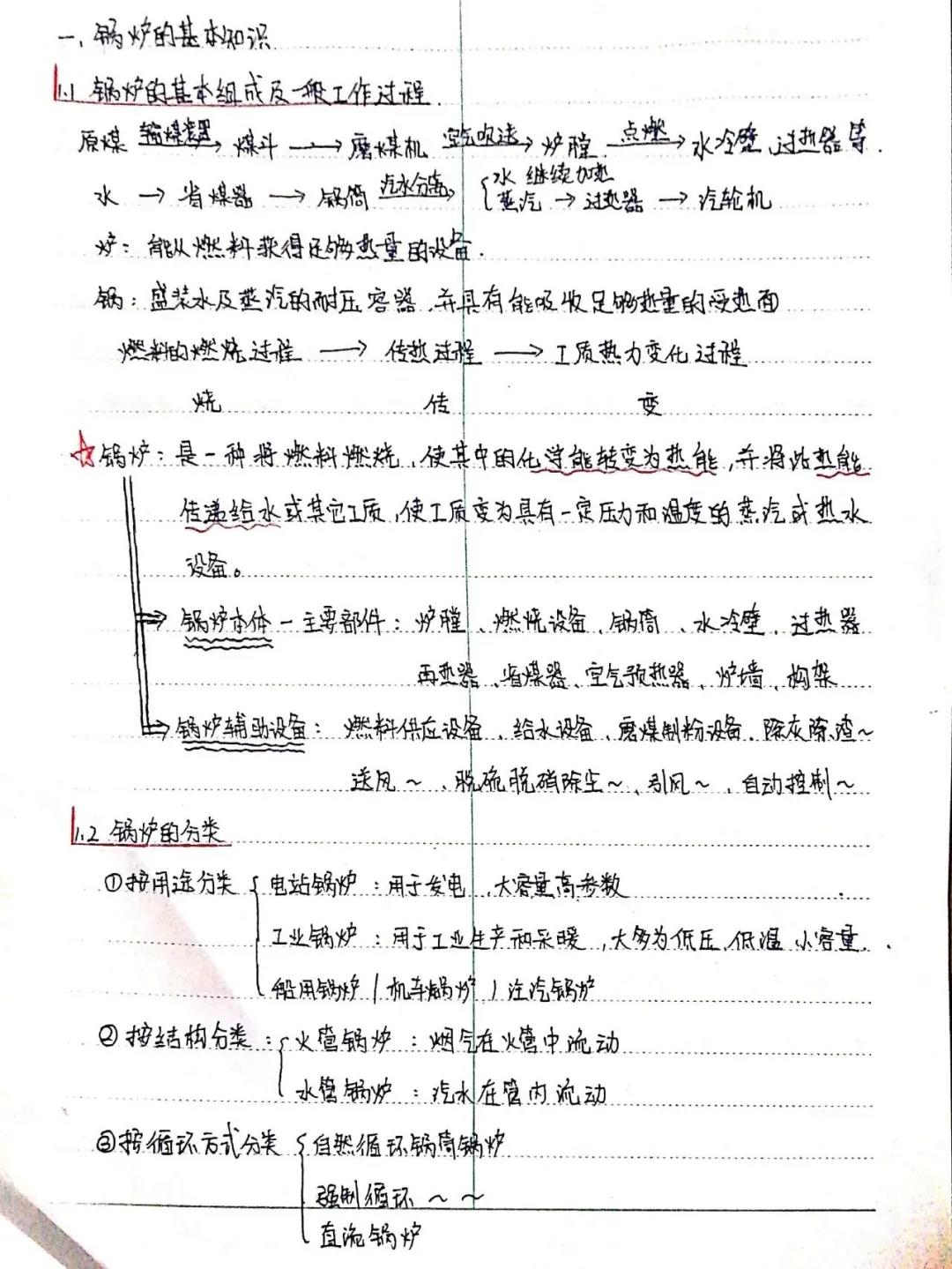 黄色片