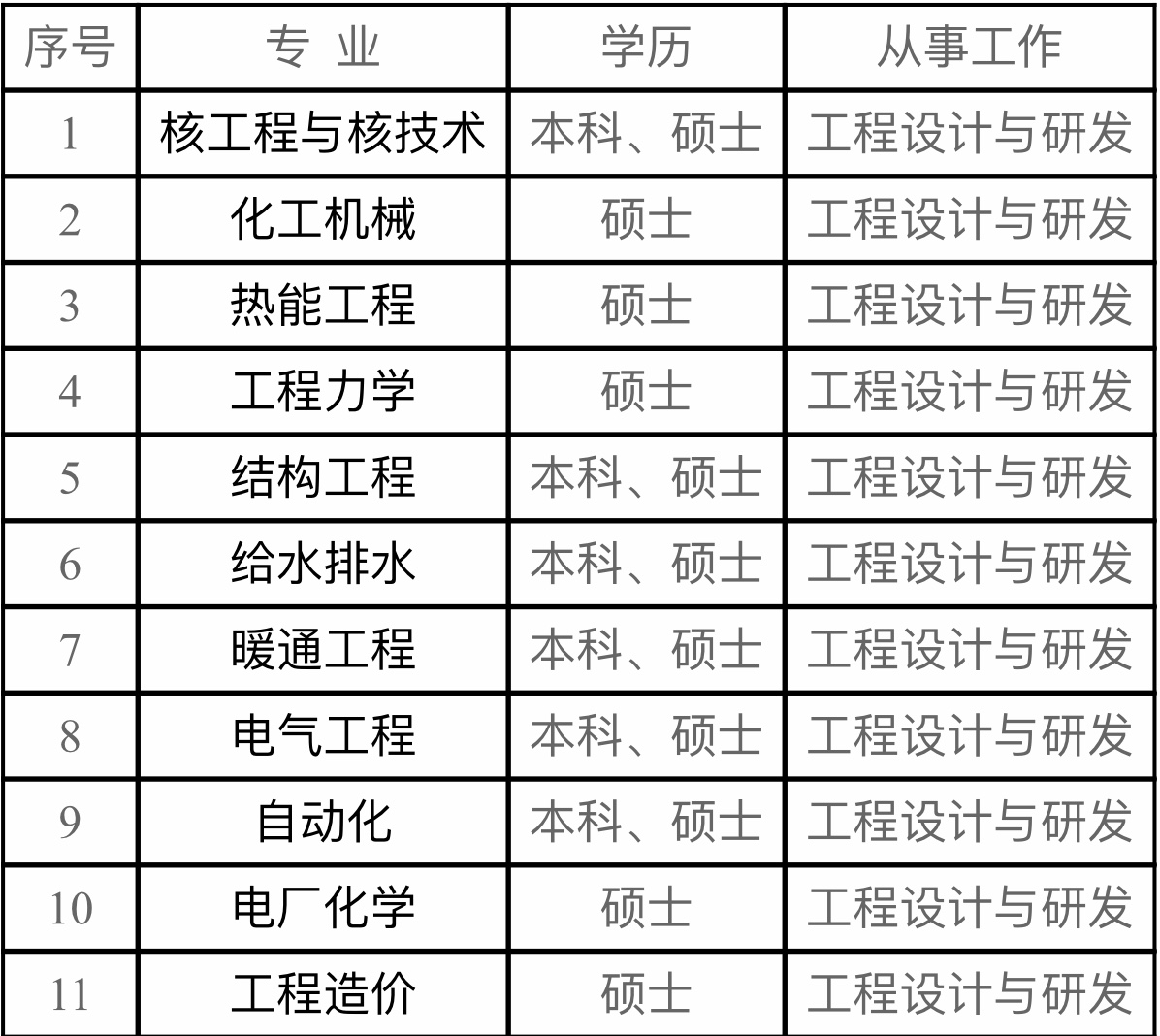 黄色片